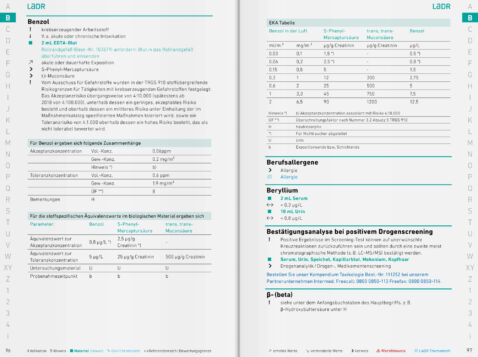 LADR A–Z Labor­medizin
